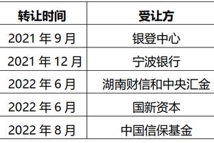 狄龙：我从小就知道打球要有激情 成为领导者首先得了解队友