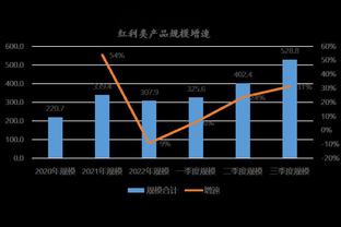 新利18 官网登录截图1